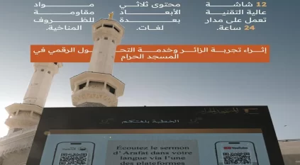 12 شاشة توعوية ثلاثية الأبعاد توفرها عناية الحرمين لخدمة ضيوف الرحمن