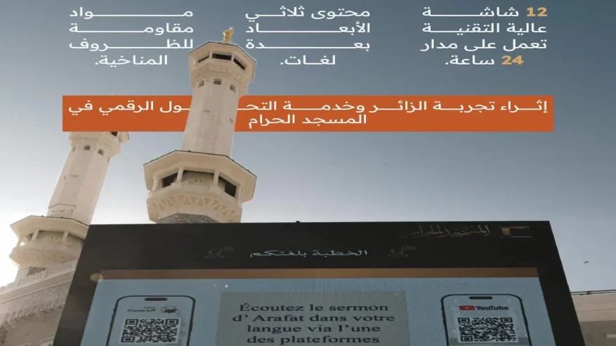 12 شاشة توعوية ثلاثية الأبعاد توفرها عناية الحرمين لخدمة ضيوف الرحمن