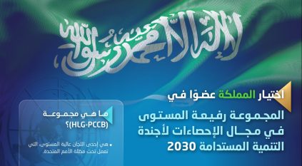 انتخاب السعودية عضوًا في المجموعة رفيعة المستوى بمجال الإحصاءات لأجندة التنمية المستدامة 2030