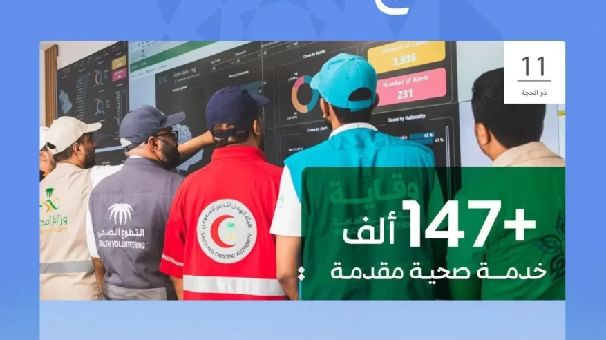 أكثر من 147 ألف خدمة صحية لضيوف الرحمن حتى 11 ذي الحجة
