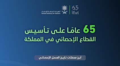 الإحصاء تحتفي بمرور 65 عامًا على تأسيس العمل الإحصائي في السعودية
