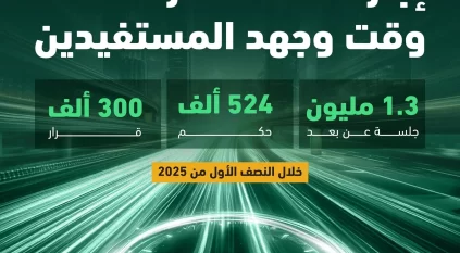 التقاضي الإلكتروني.. إجراءات مختصرة تحفظ وقت المستفيدين وجهدهم