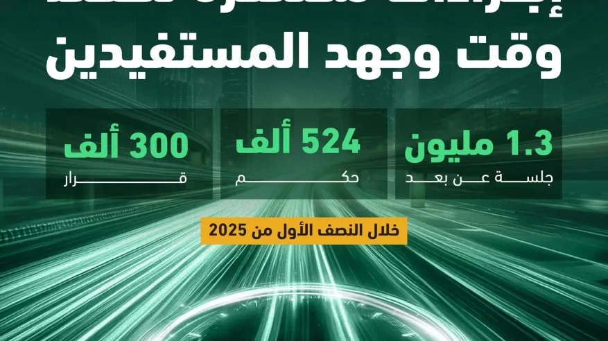 التقاضي الإلكتروني.. إجراءات مختصرة تحفظ وقت المستفيدين وجهدهم