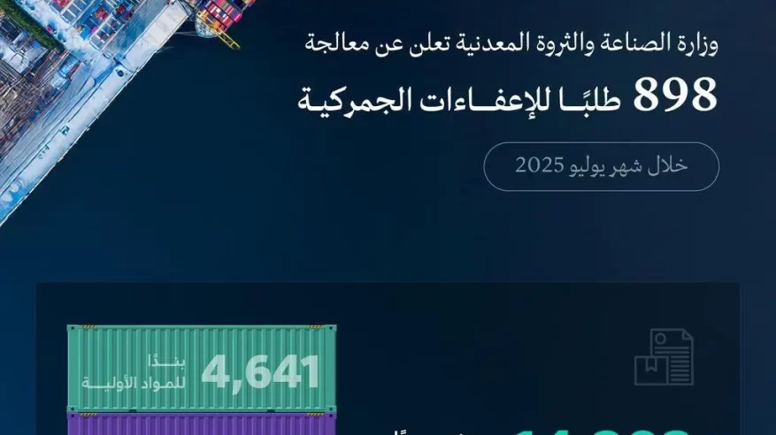 الصناعة تعالج 898 طلبًا للإعفاء الجمركي خلال يوليو 2025م