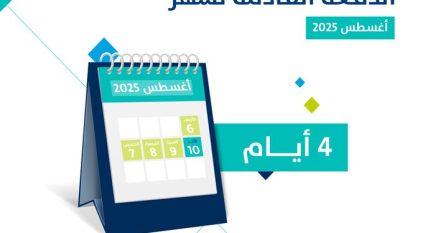 4 أيام على إيداع حساب المواطن الدفعة الـ 93