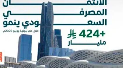 الائتمان المصرفي السعودي ينمو بأكثر من 424 مليار ريال