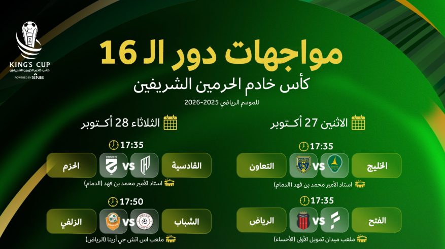 مواعيد مباريات دور الـ 16 من كأس خادم الحرمين الشريفين