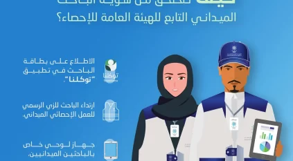 الإحصاء تتيح خدمة التحقُّق من هوية الباحث الميداني عبر توكلنا
