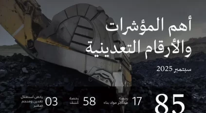 الصناعة تصدر 85 رخصة تعدينية جديدة خلال سبتمبر 