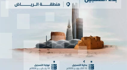السجل العقاري يبدأ تسجيل عددٍ من الأحياء في الرياض والقصيم والشرقية