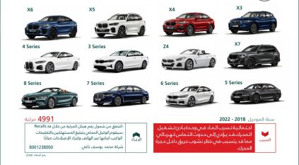 ⁧استدعاء 4,991 مركبة BMW عدة طرازات لخطر نشوب حريق بحجرة المحرك