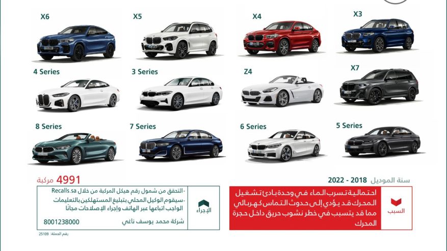 ⁧استدعاء 4,991 مركبة BMW عدة طرازات لخطر نشوب حريق بحجرة المحرك