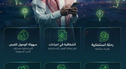 بوابة رقميّة تتيح الوصول إلى الفرص الاستثمارية في مختلف المدن السعودية