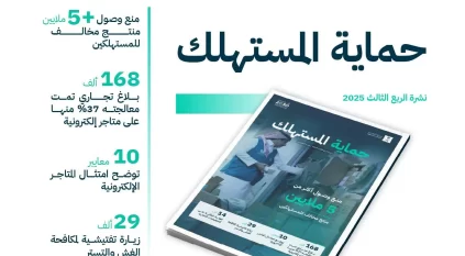 التجارة: منع وصول أكثر من 5 ملايين منتج مخالف للمستهلكين