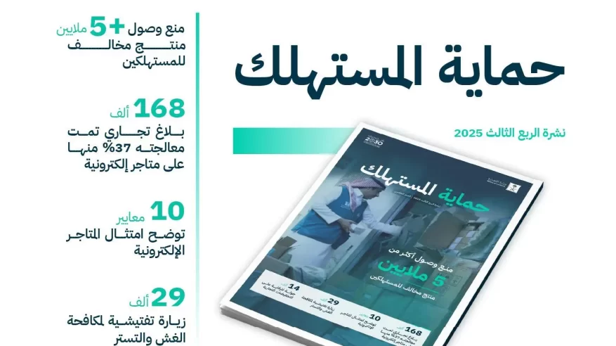 التجارة: منع وصول أكثر من 5 ملايين منتج مخالف للمستهلكين