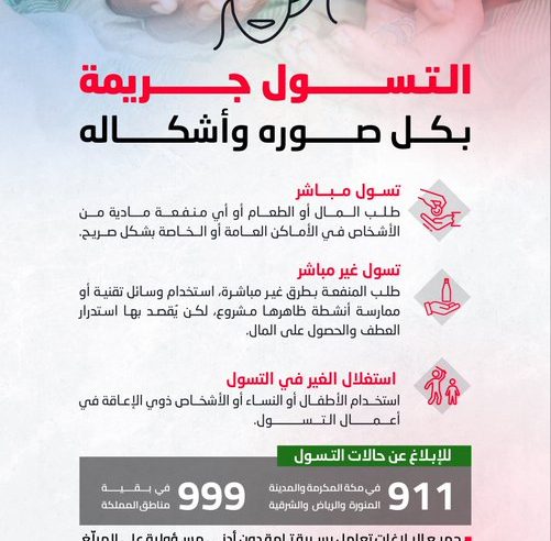 أشكال مختلفة للتسول عليك الحذر منها