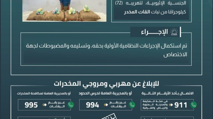 القبض على مخالف لتهريبه 72 كيلو قات في جازان 