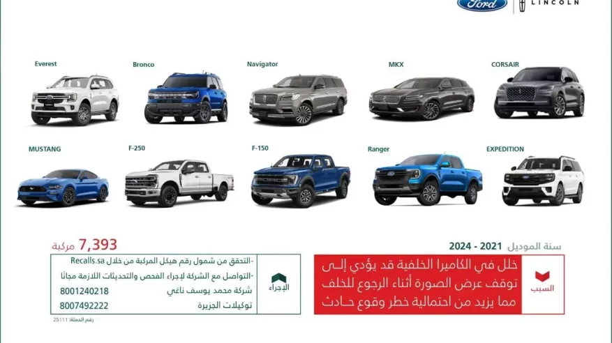 التجارة: استدعاء أكثر من 7 آلاف مركبة “لينكون – فورد”