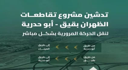 تطوير تقاطعات الظهران بقيق – أبو حدرية لتعزيز كفاءة شبكة الطرق بالشرقية