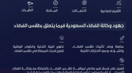 وكالة الفضاء السعودية: عام 2025 يشهد نشاطًا شمسيًا متزايدًا