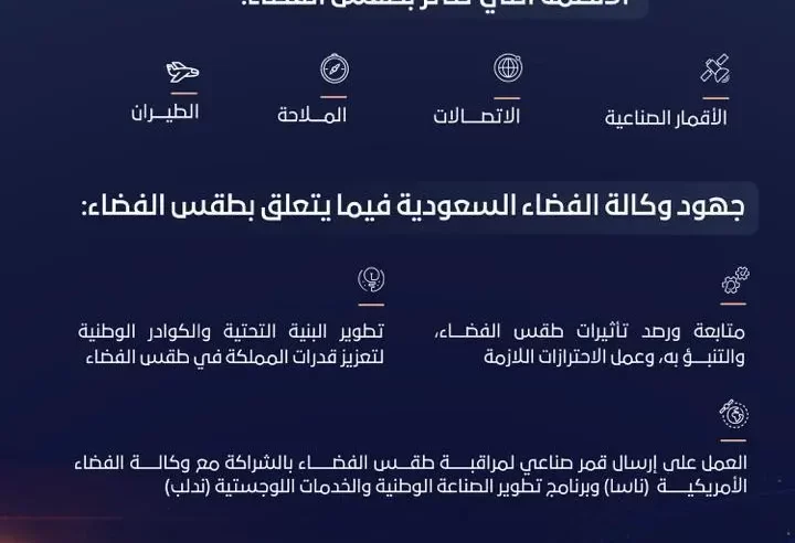 وكالة الفضاء السعودية: عام 2025 يشهد نشاطًا شمسيًا متزايدًا