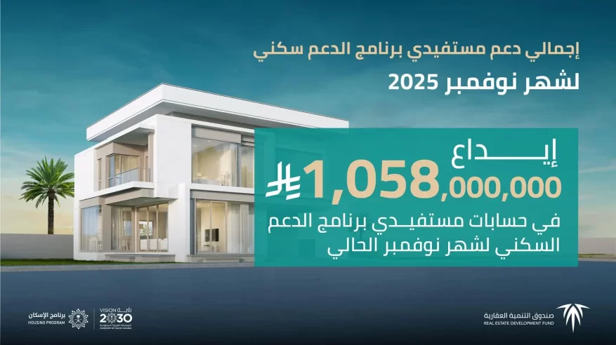 “الصندوق العقاري” يودع مليارًا و58 مليون ريال لمستفيدي الدعم السكني