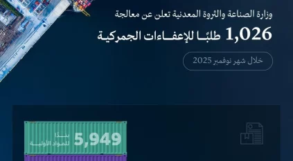 الصناعة تعالج 1026 طلبًا للإعفاء الجمركي خلال نوفمبر
