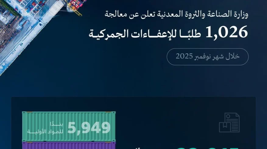 الصناعة تعالج 1026 طلبًا للإعفاء الجمركي خلال نوفمبر