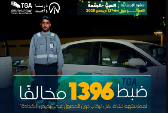 هيئة النقل تضبط 1396 مخالفًا لممارستهم نشاط نقل الركاب دون ترخيص
