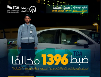 هيئة النقل تضبط 1396 مخالفًا لممارستهم نشاط نقل الركاب دون ترخيص