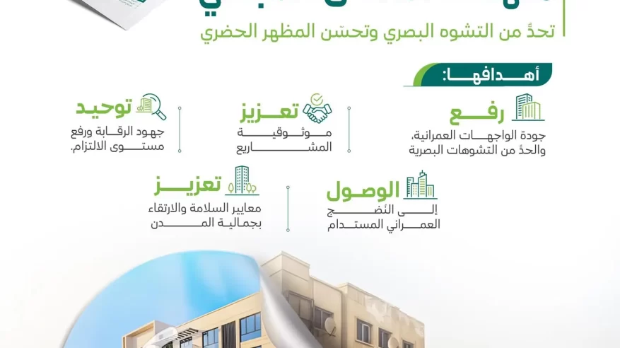 البلديات والإسكان تطلق المرحلة الثانية من مبادرة شهادة امتثال المباني