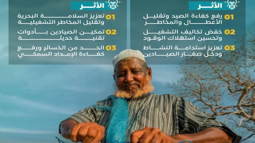 ريف يدعم صغار الصيادين السعوديين بـ1450 محرك قوارب وجهاز استغاثة