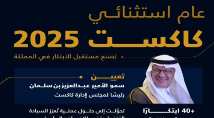 “كاكست” 2025.. قفزات علمية وتقنيّة ترسّخ مكانة المملكة عالميًا