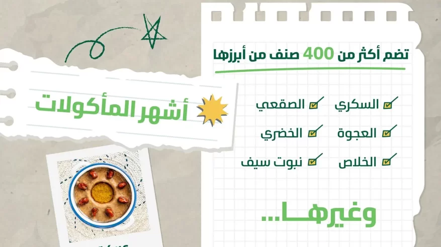 تمور المملكة في رمضان.. قيمة غذائية وأصناف متنوّعة تزيّن موائد الشهر الفضيل