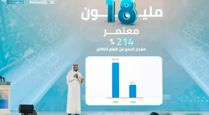 الحج والعمرة: تفعيل غرفة عمليات خاصة لتيسير قدوم ضيوف الرحمن في ظل الأحداث بالمنطقة
