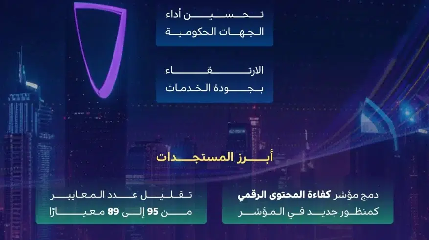 الحكومة الرقمية تطلق مؤشر قياس التحول الرقمي 2026