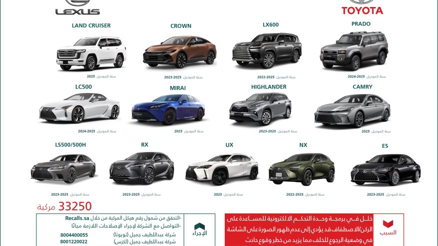 استدعاء أكثر من 33 ألف مركبة تويوتا ولكزس بسبب خلل فني