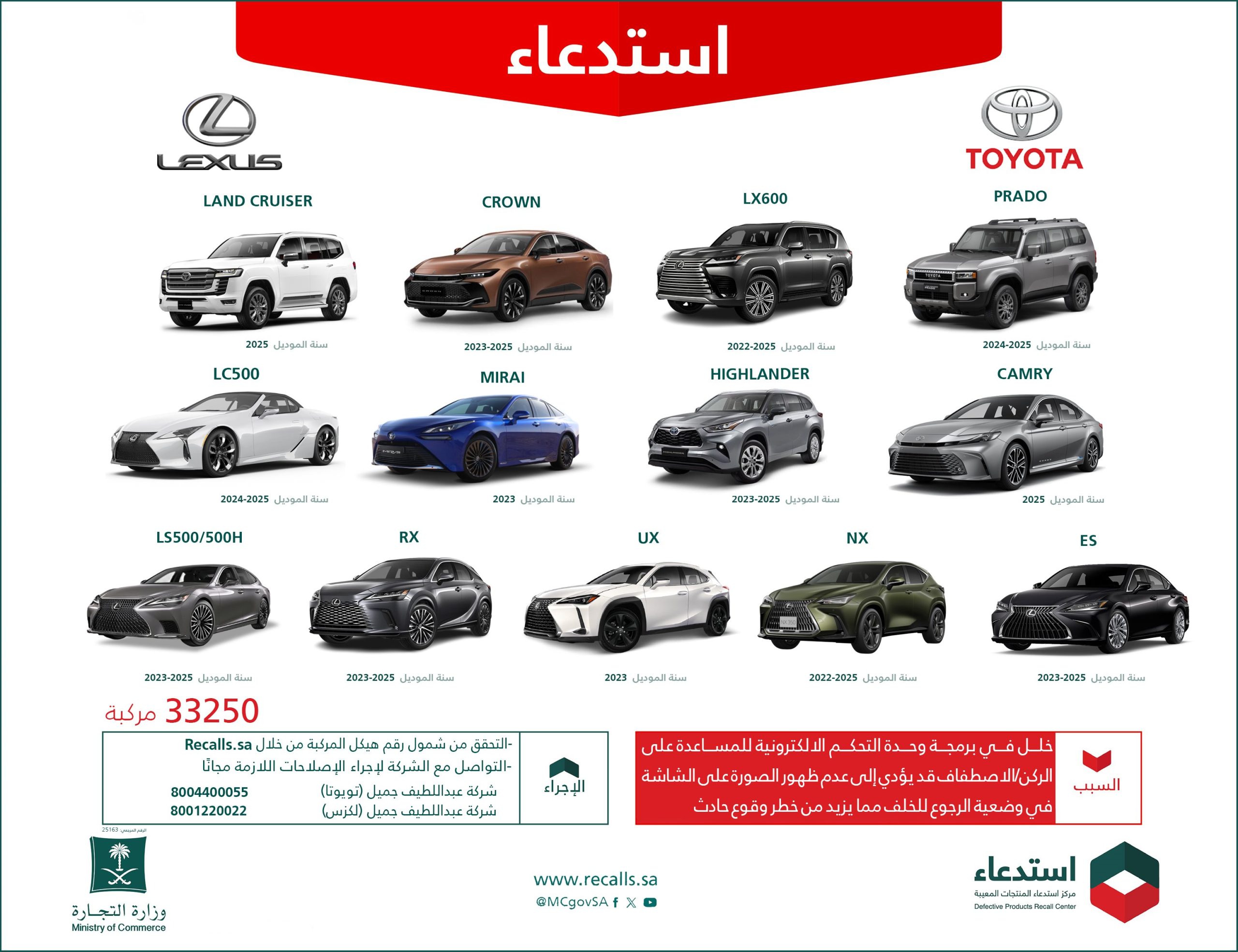 استدعاء أكثر من 33 ألف مركبة تويوتا ولكزس بسبب خلل فني 