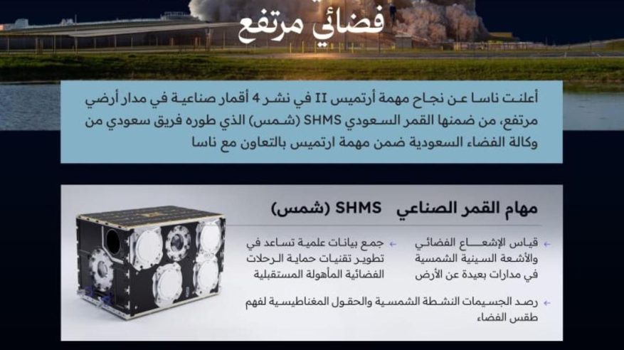 المملكة تسجل إنجازًا تاريخيًّا بإطلاق القمر الصناعي “شمس” ضمن مهمة “آرتميس 2” التاريخية