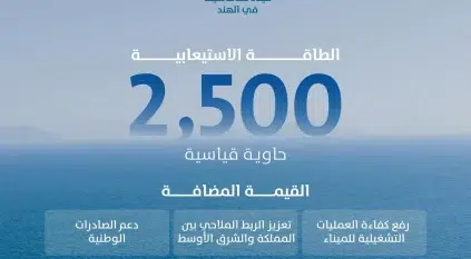 “موانئ” تعلن إضافة خدمة الشحن north india to middle east