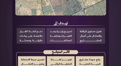 الرصد الفضائي يعزز رقابة مشاريع البنية التحتية في الرياض