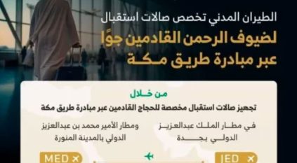 الطيران المدني تخصص صالات استقبال لحجاج مبادرة طريق مكة في مطاري جدة والمدينة