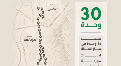 الصحة تفعّل 30 وحدة صحية في المشاعر المقدسة لخدمة ضيوف الرحمن