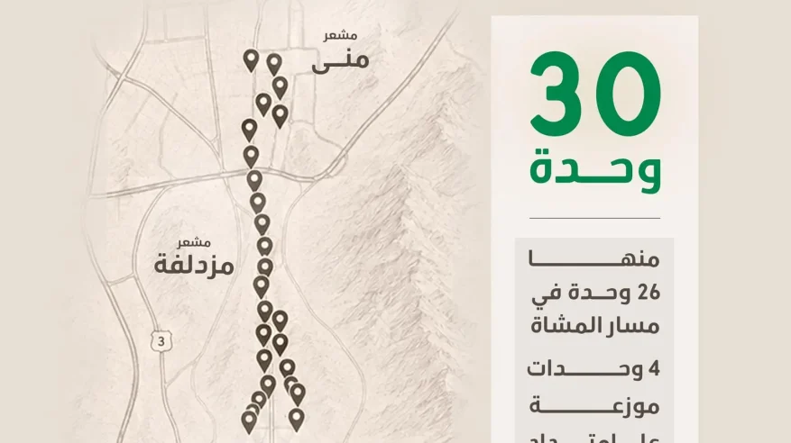 الصحة تفعّل 30 وحدة صحية في المشاعر المقدسة لخدمة ضيوف الرحمن
