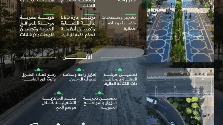 أمانة المدينة المنورة تنجز مشاريع أنسنة بمحاور رئيسة لخدمة ضيوف الرحمن