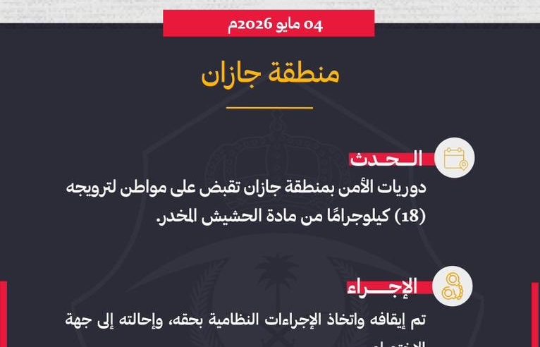 القبض على مواطن لترويجه 18 كيلو حشيش في جازان