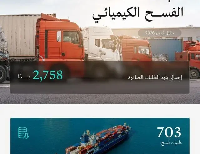 وزارة الصناعة تعالج 778 طلبًا لخدمة الفسح الكيميائي