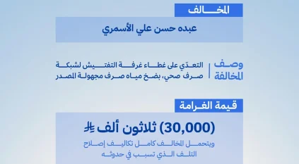 السعودية للمياه تُصدر 3 قرارات بمخالفة أحكام نظام المياه.. غرامات بإجمالي 90 ألف ريال
