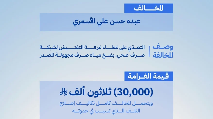 السعودية للمياه تُصدر 3 قرارات بمخالفة أحكام نظام المياه.. غرامات بإجمالي 90 ألف ريال