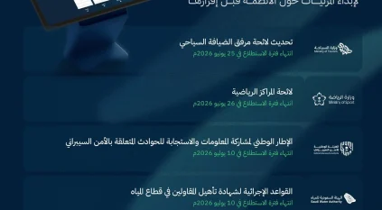 طرح 21 مشروعًا عبر منصة استطلاع من بينها لائحة مرفق الضيافة السياحي